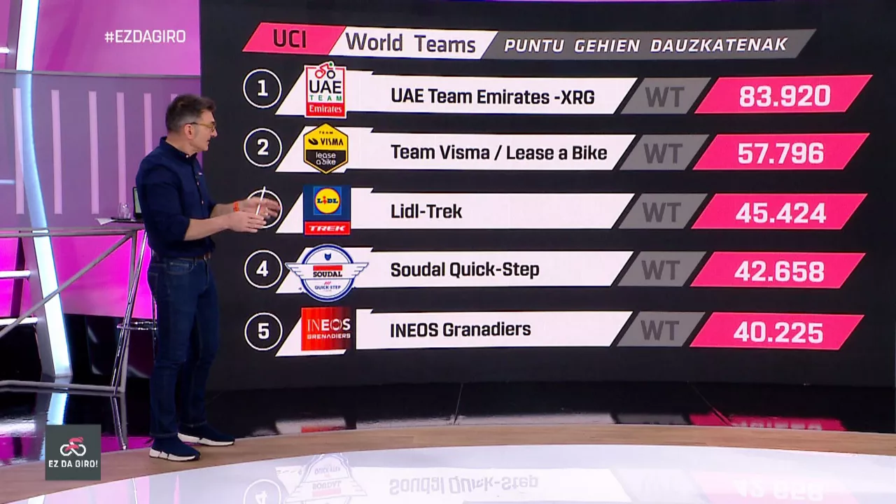 20250529183911_uci-world-tour-analisia_