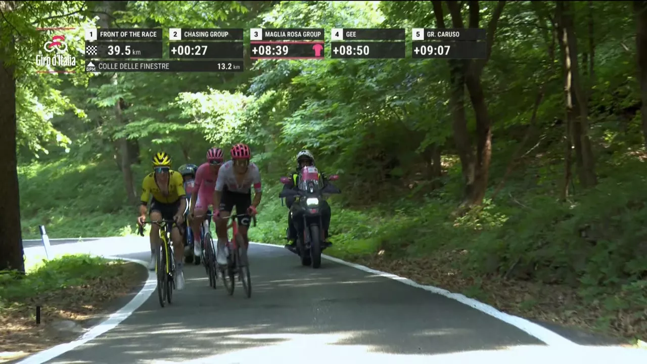 20250531171133_yates-carapaz-eta-del-toro_