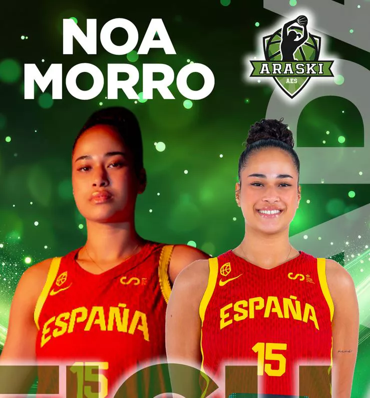 noa_MORRO_KUTXABANK_ariski_fitxaketa_2025