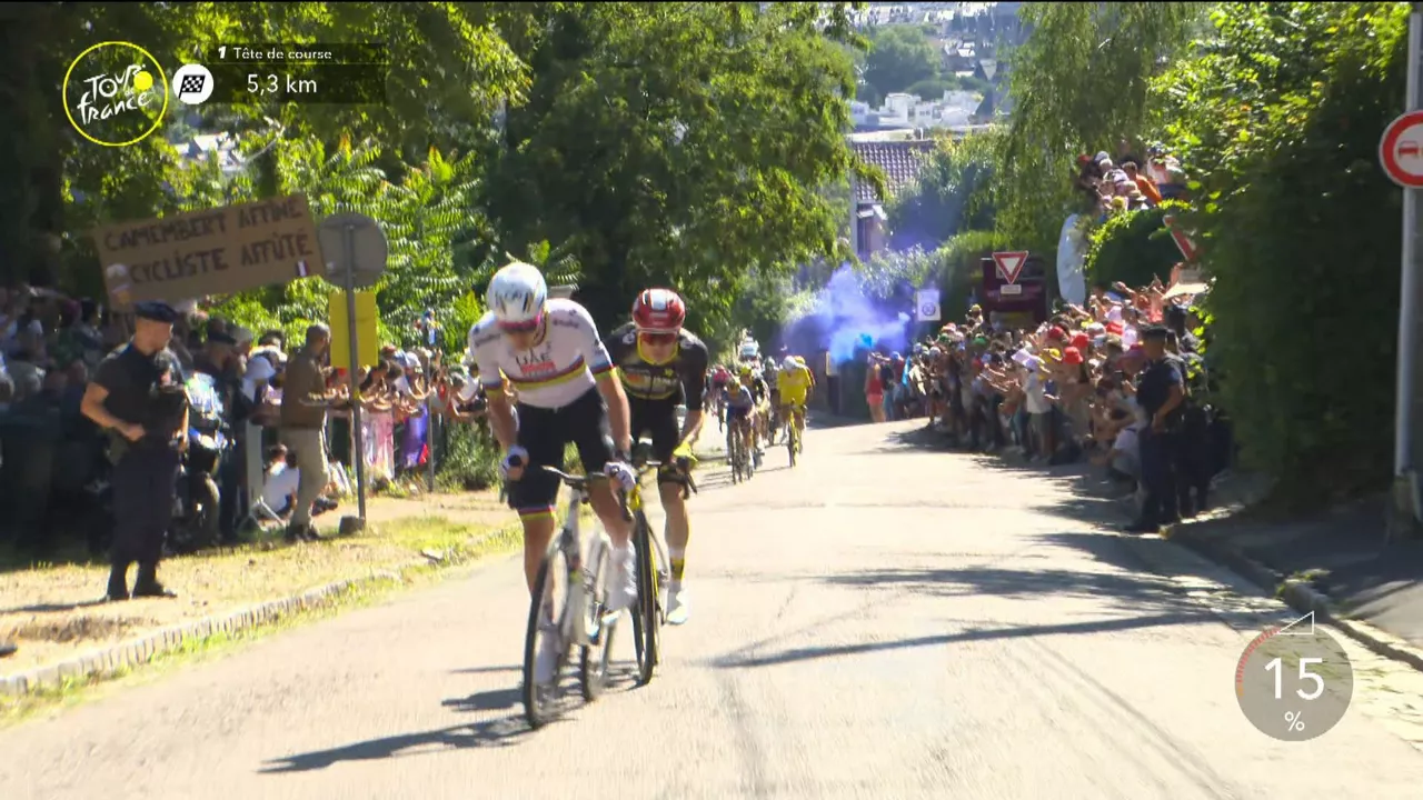 20250708172534_pogacarvingegaardetapa4toureitbmedia_