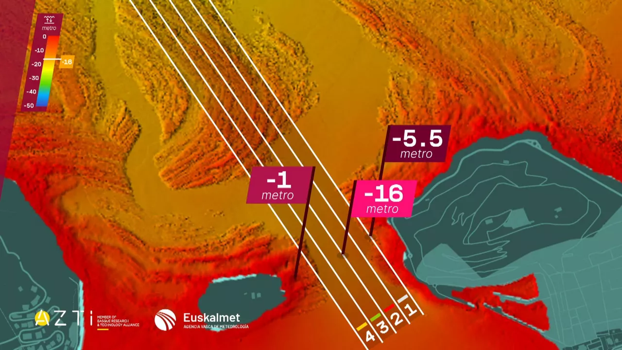 20250712131049_batimetria-donostia_
