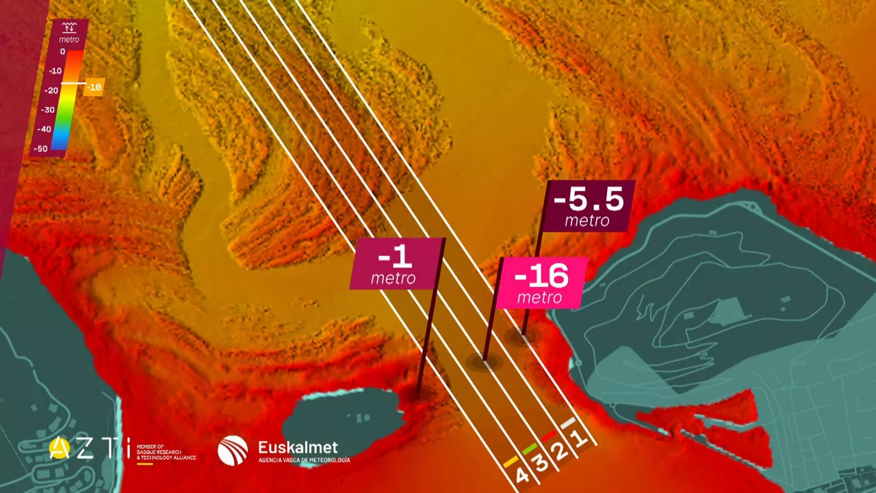 20250712132030_batimetria-donostia-cas_