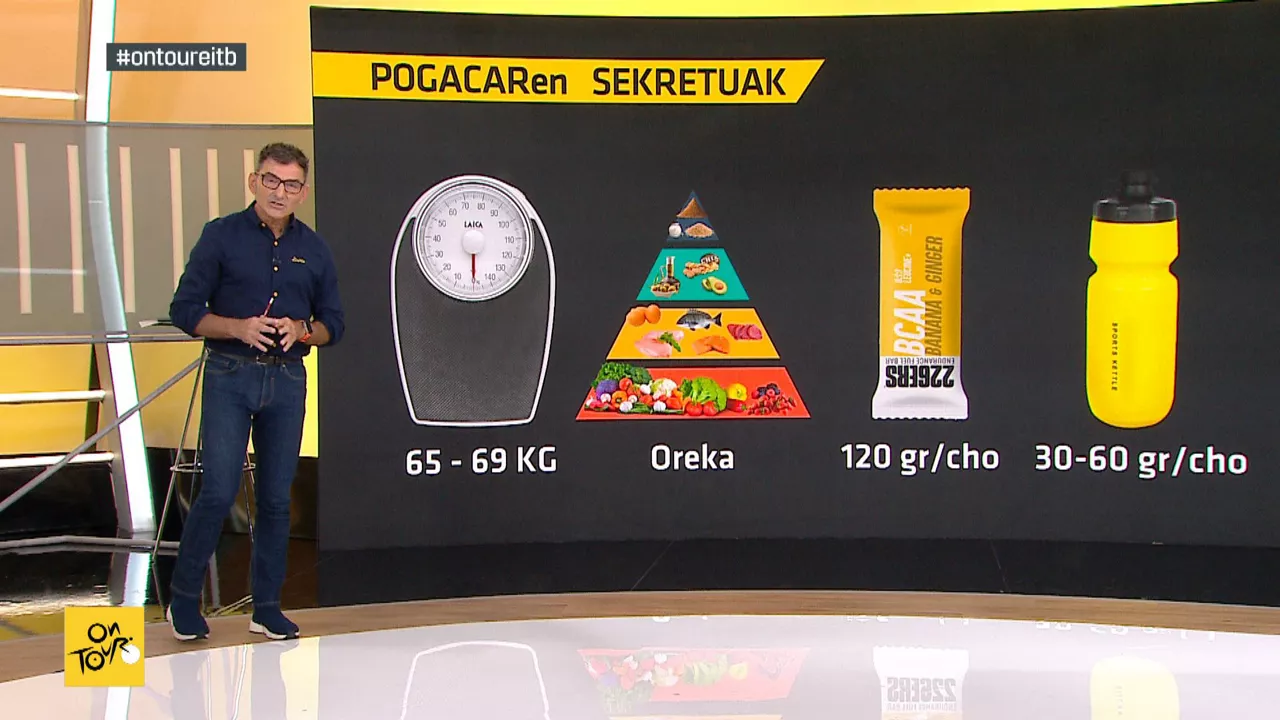 20250723183133_frantziako-tourra-pogacar_