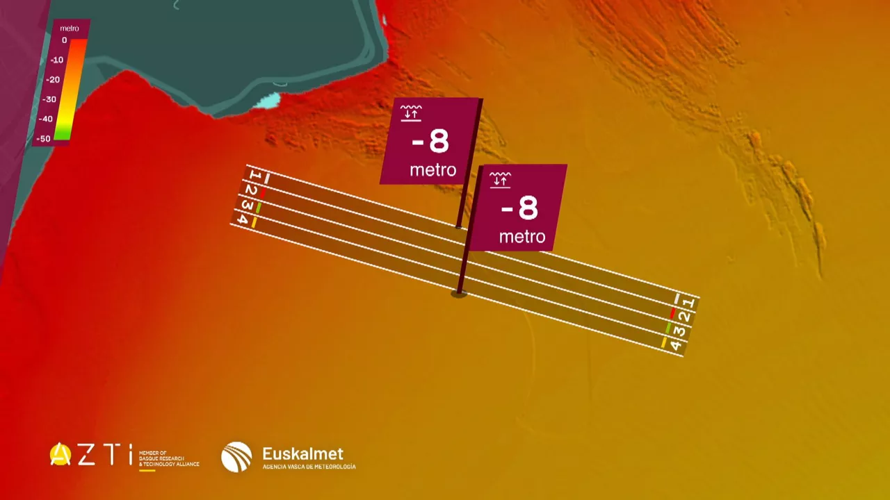 20250816135301_batimetria-zarautz_