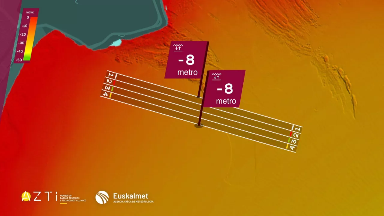 20250816140200_batimetria-zarautz_