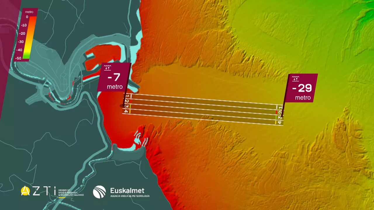 20250822183832_batimetria-ondarroa_
