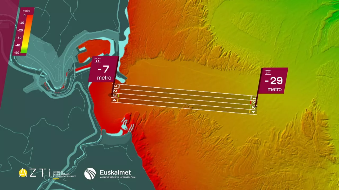 20250822184714_batimetria-ondarroa_