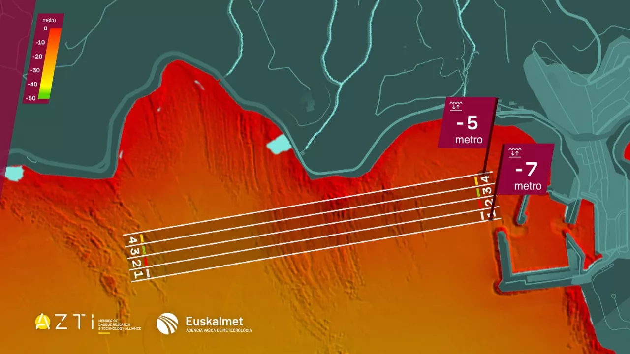 20250823132843_batimetria-eus-getaria_
