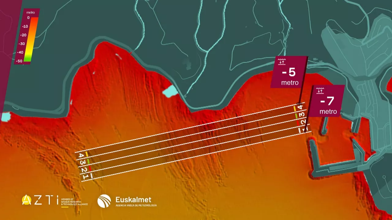 20250823133750_getaria-batimetria_