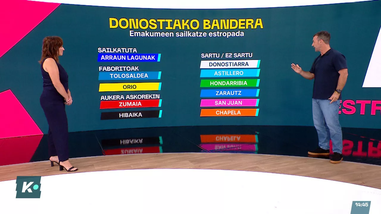 Kontxako Banderaren sailkatze estropadak aztertu ditu Ibon Gaztañazpik