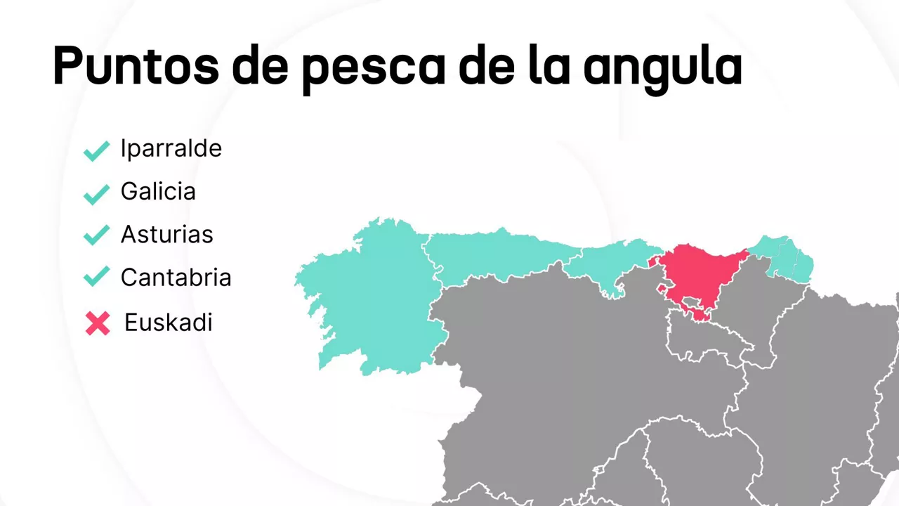 Angulak - Egun on - 5