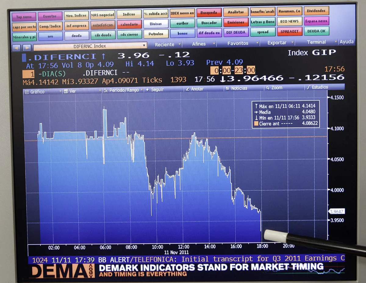 Bolsa de Madrid. Foto: EFE