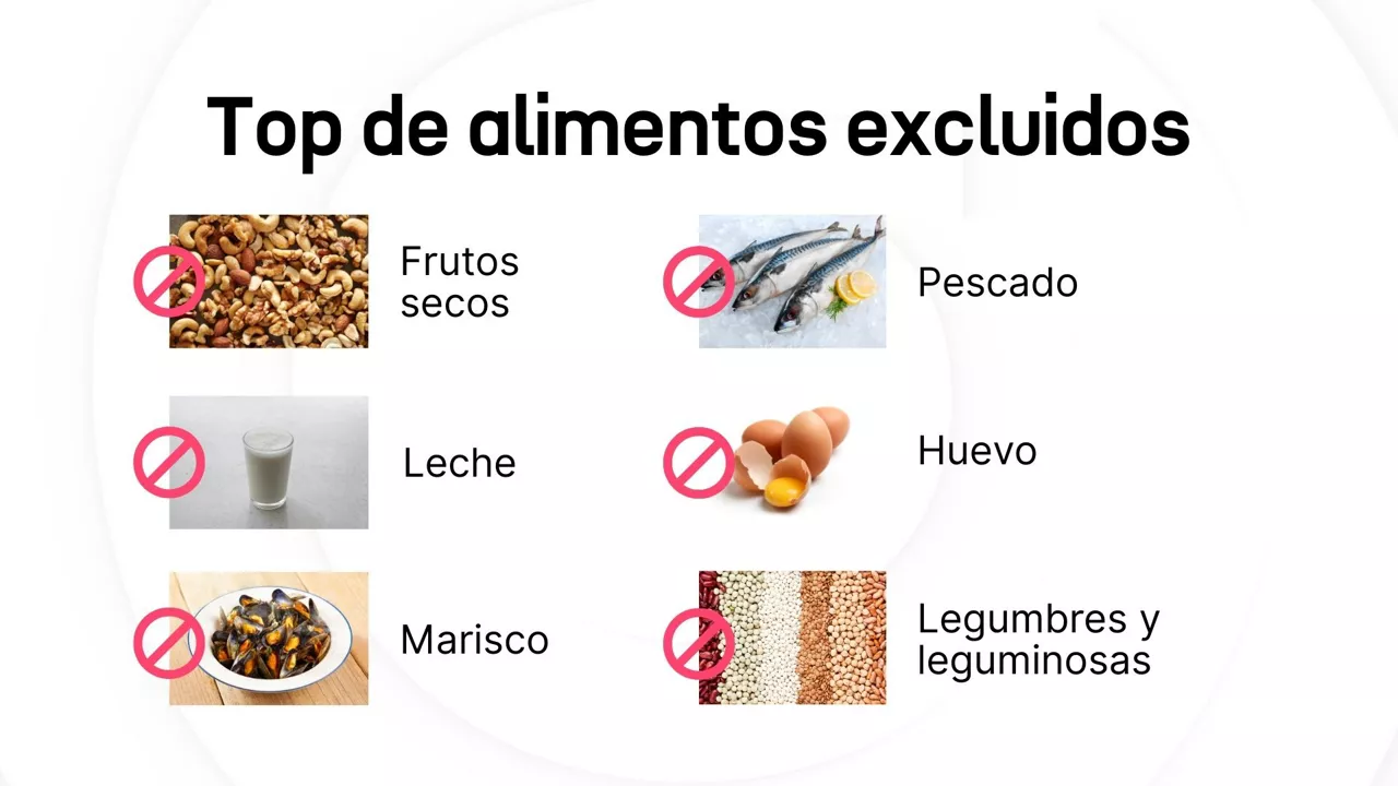 jantokiak - egun on - 7