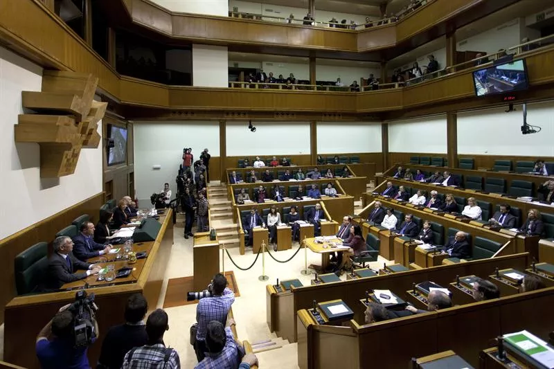 Parlamento Vasco EFE