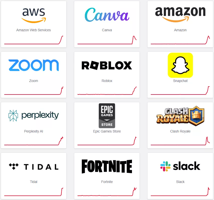 Aplicaciones que no funcionan tras la caída de Amazon Web Services Aplicaciones que no funcionan tras la caída de Amazon Web Services