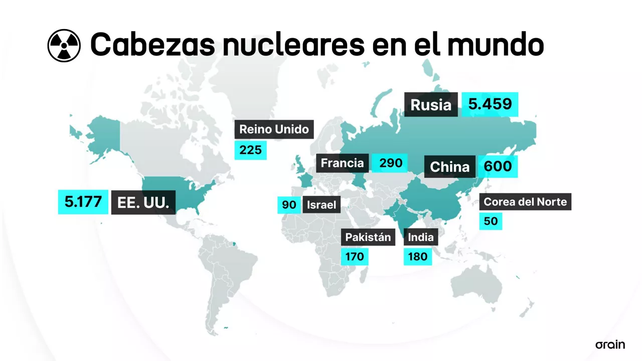 mapa cabeza nuclear ojiva nuclear