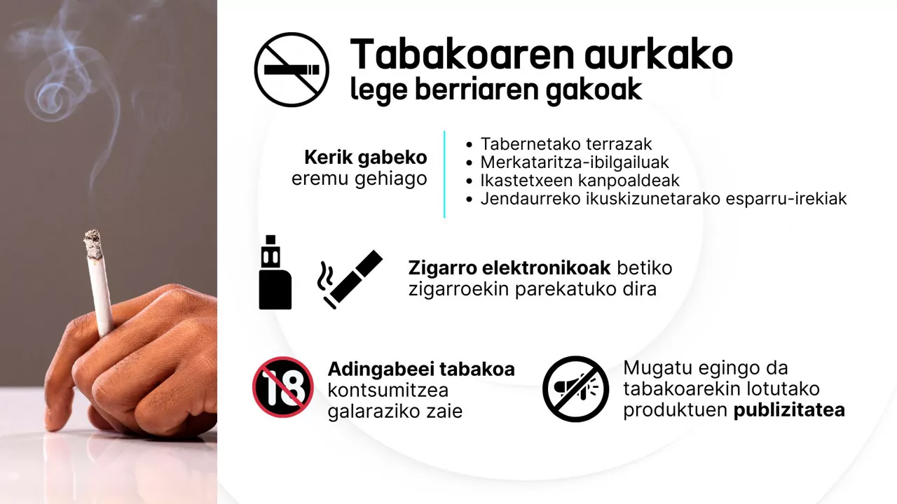 Ley tabaco - web  - ES (2)