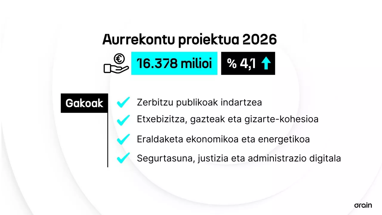 Presupuestos - web  - ES (2)