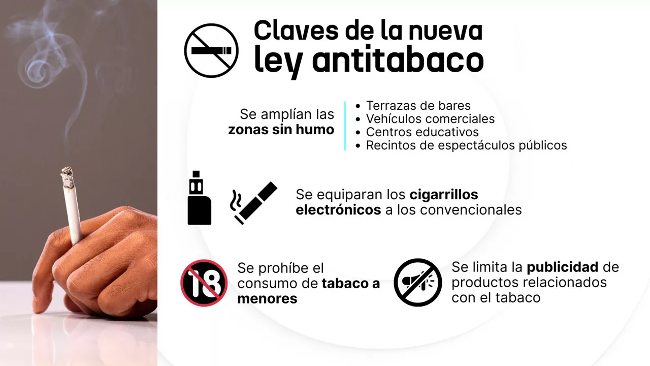 Ley tabaco - web  - ES