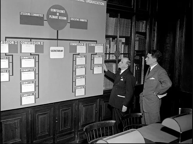 Delegados de 50 naciones se dieron cita en 1945 en San Francisco Foto: ONU