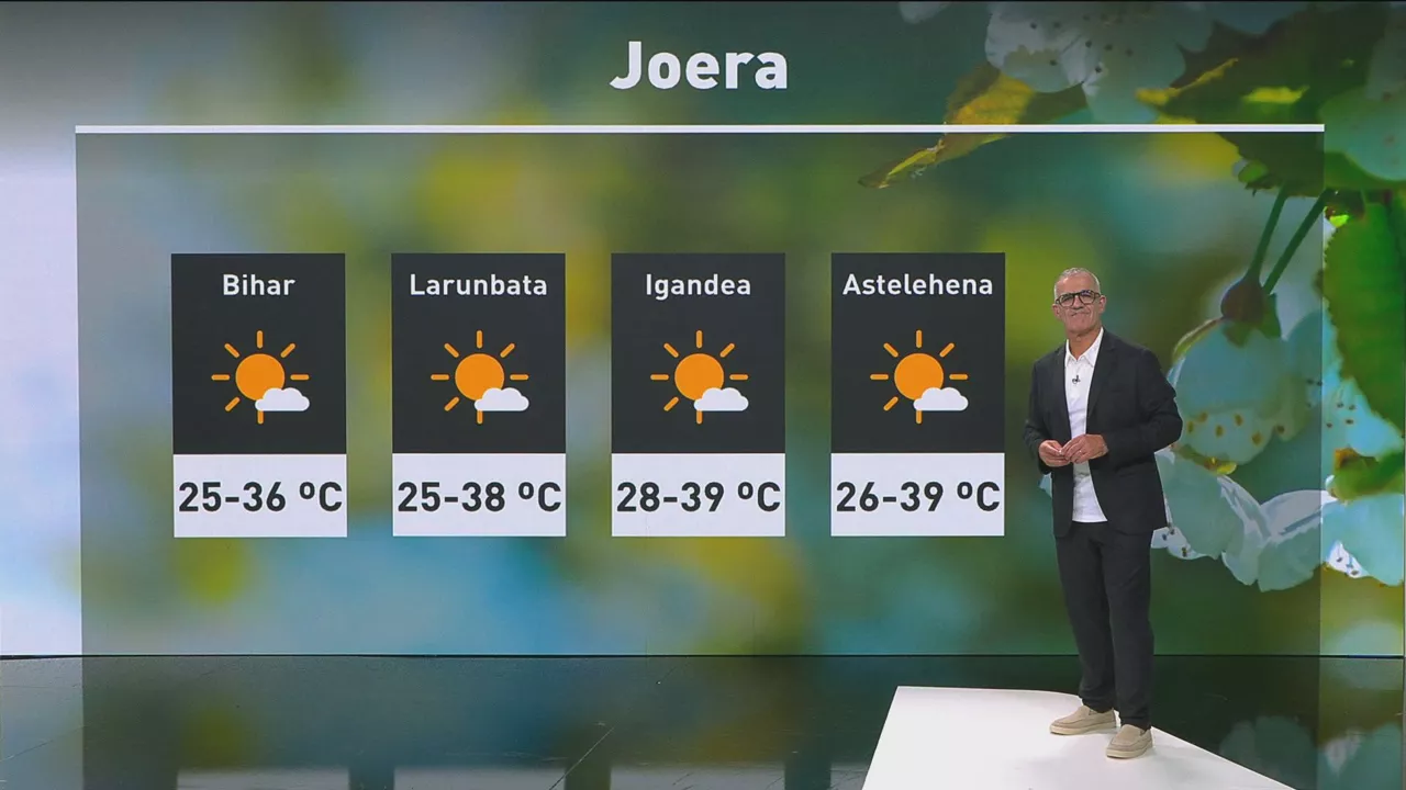 andoni aizpuru eguraldia beroa
