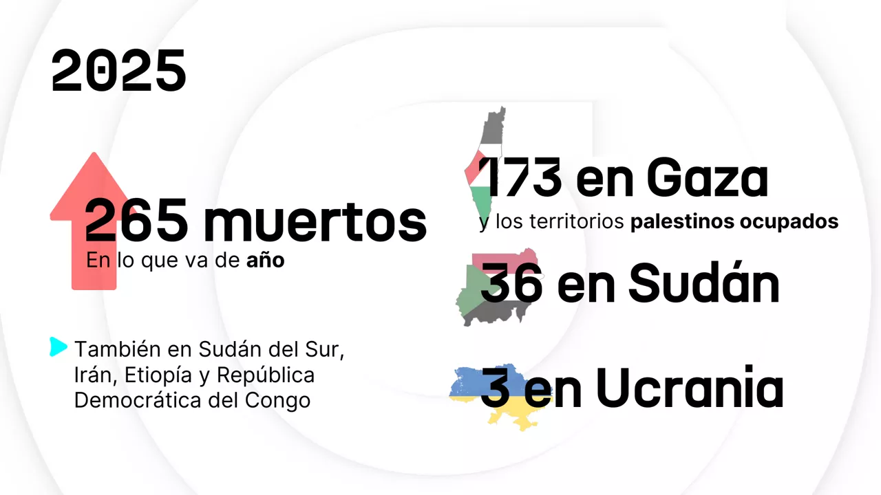 asistencia humanitaria cas - 2