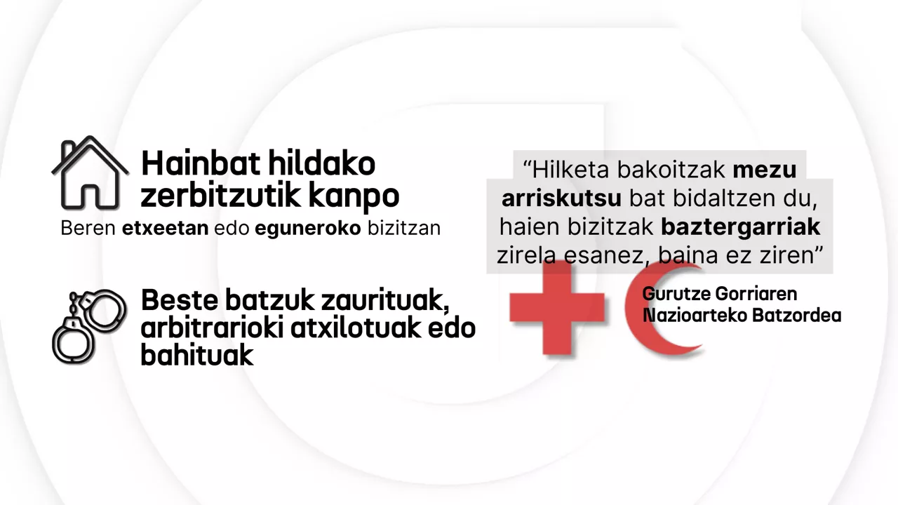 asistencia humanitaria eus - 3