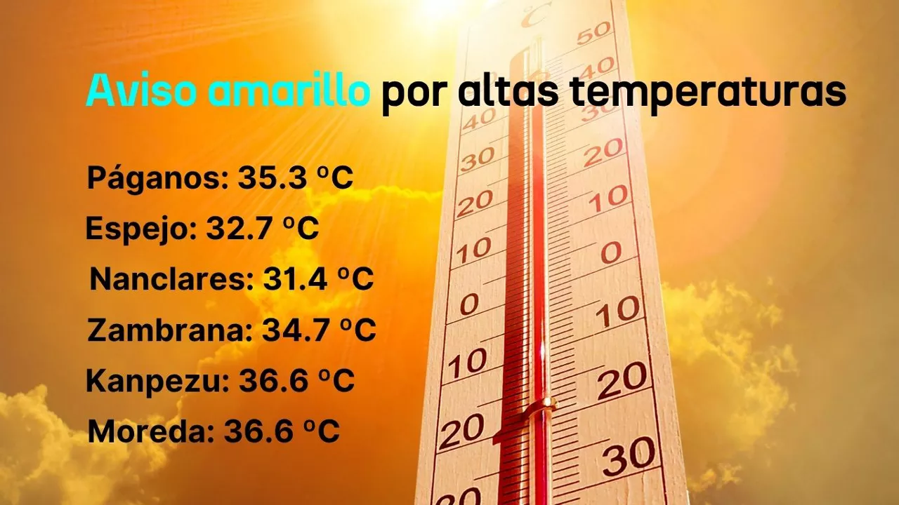 Máximas de este jueves. Imagen: eitb.eus