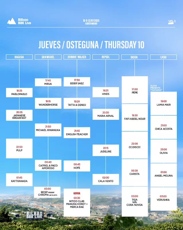 Cartel con los horarios del jueves