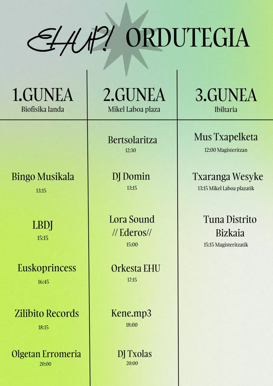 EHUP! jaiaren ordutegia