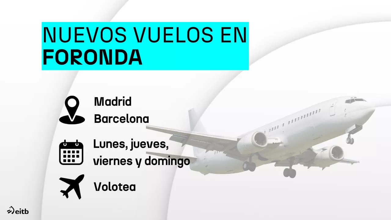 Copia de Elikagaien bankuen bilketa - 1