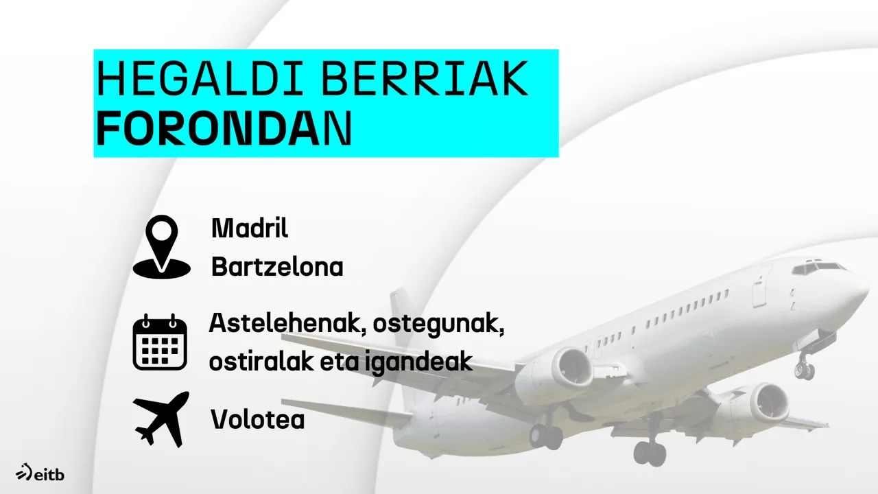 Forondako hegaldi berriak