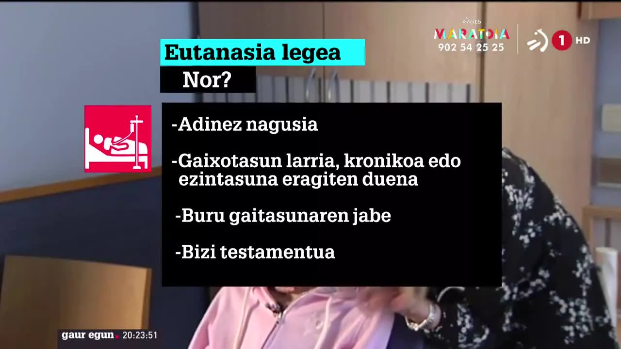 Grafikoa: ETB