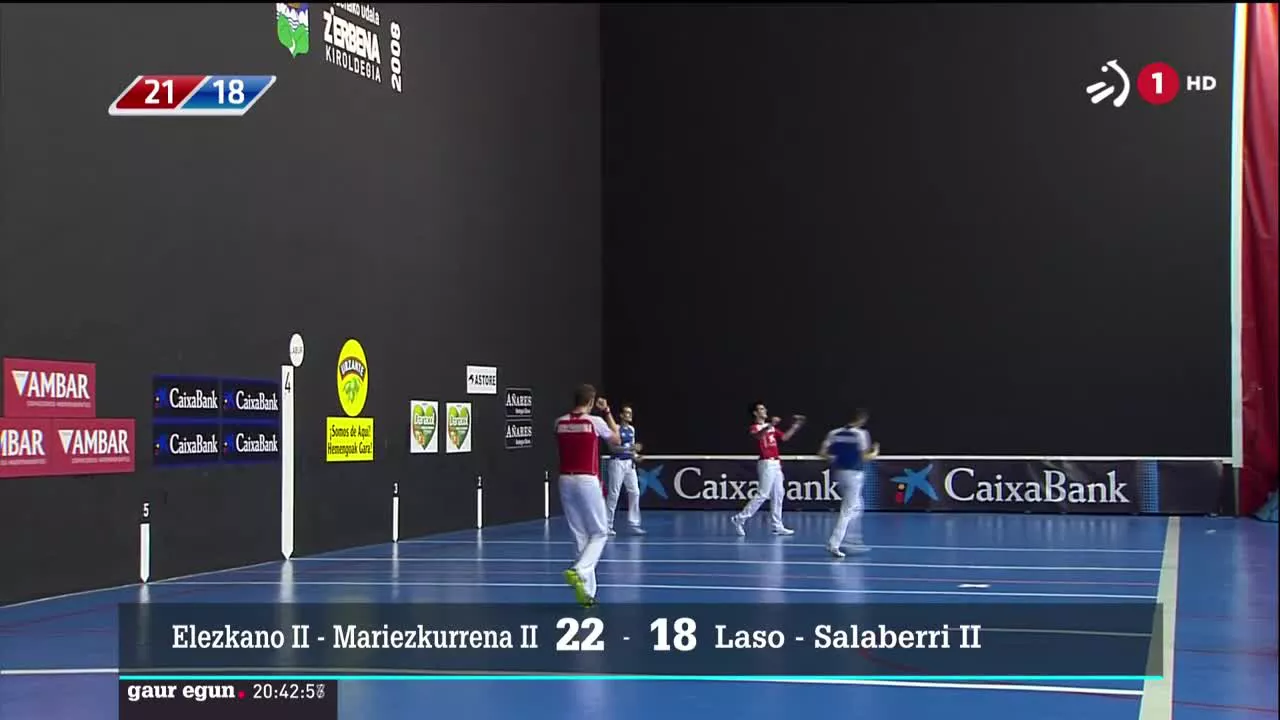Elezkano eta Mariezkurrenak 22 eta 18 irabazi diete Laso eta Salaverriri, eta Caixabank Masterseko finalerdietan izateko eskubidea bereganatu du.