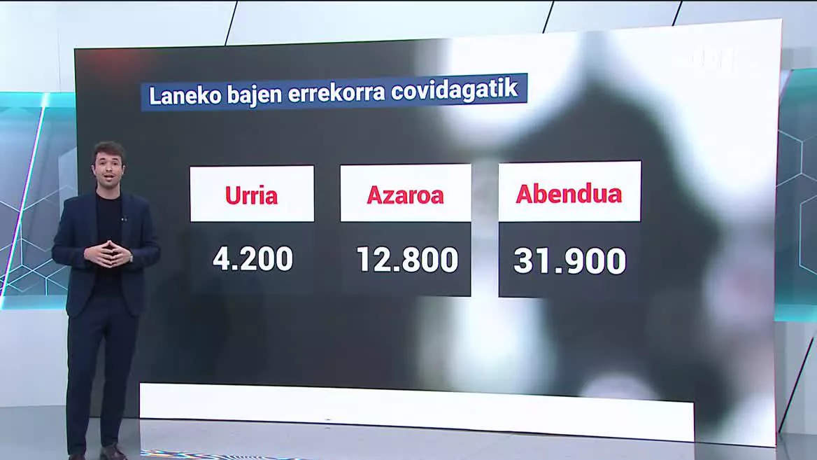 Bajak lantokietan. Irudia: EITB Media