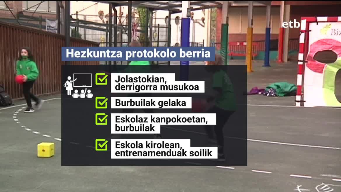 Grafikoa: EITB Media
