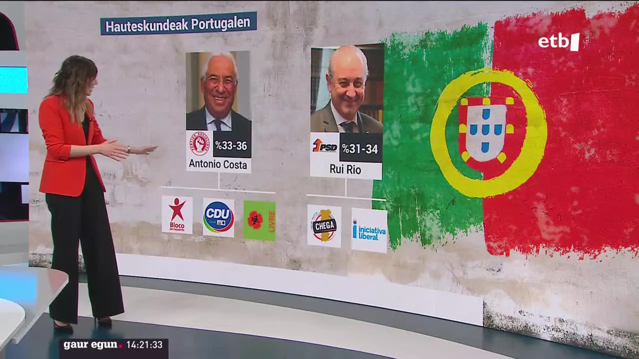 Antonio Costa eta Rui Rio. EITB Mediaren bideo batetik ateratko irudia.