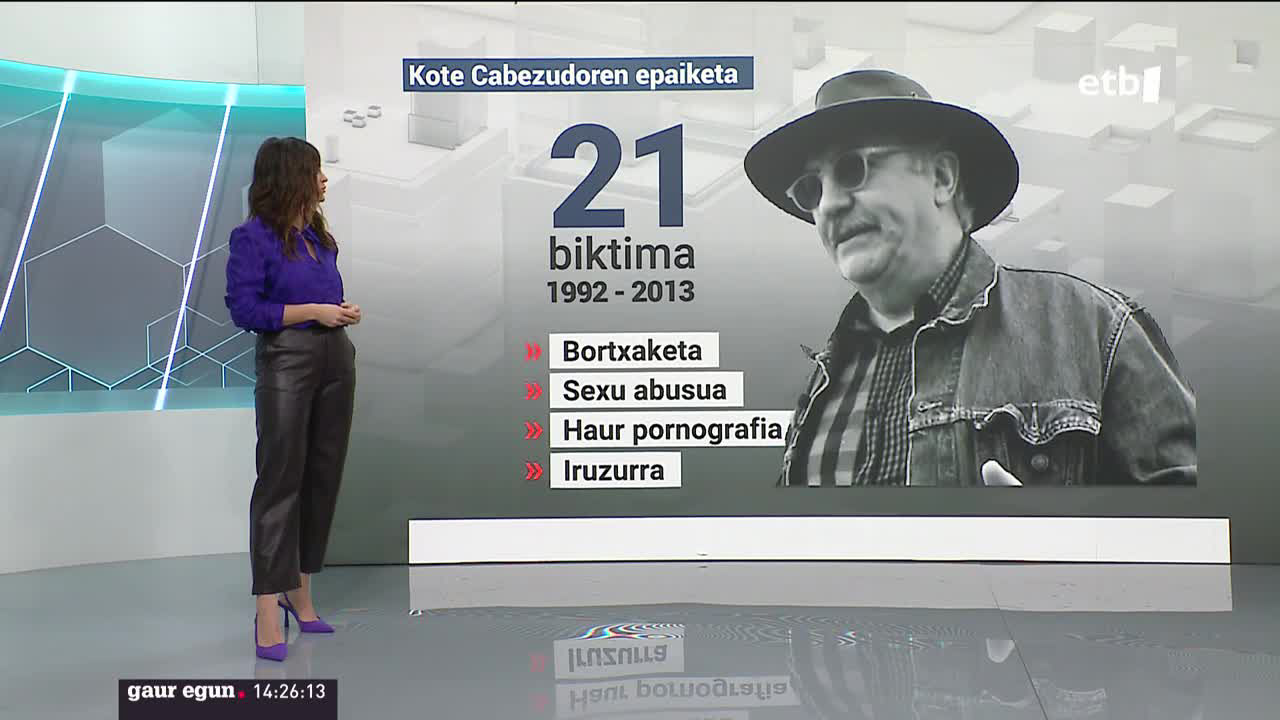 Argazkilariari 32 delitu egotzi dizkiote, besteak beste, sexu abusuak, eta Gipuzkoan inoiz eskatu den kartzela zigorrik handienari aurre egin beharko dio. Akusazio partikularrak 2.400 urteko kartzela zigorra eskatuko du; fiskaltzak, 121 urtekoa.