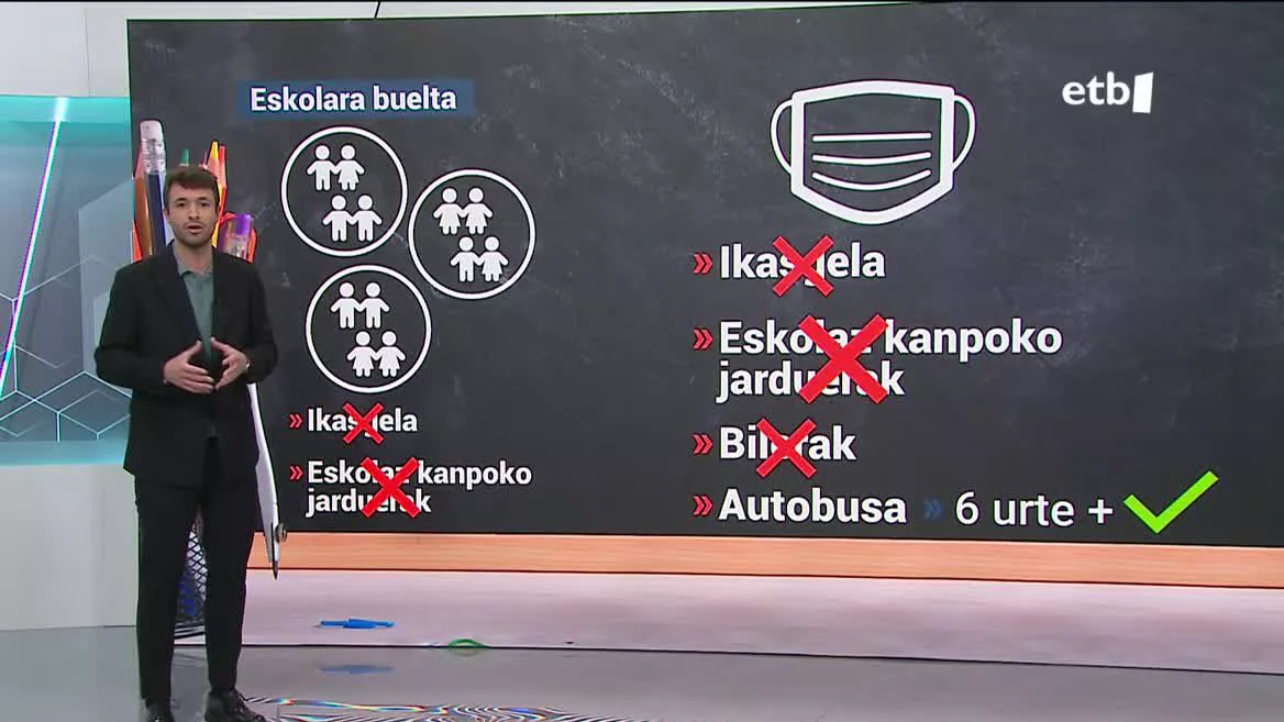 Protokolo berria Hezkuntzan