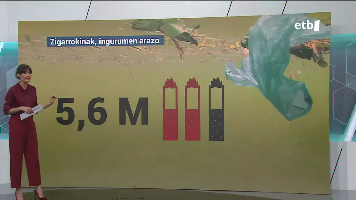 Zigarrokinak, ingurumen arazoa