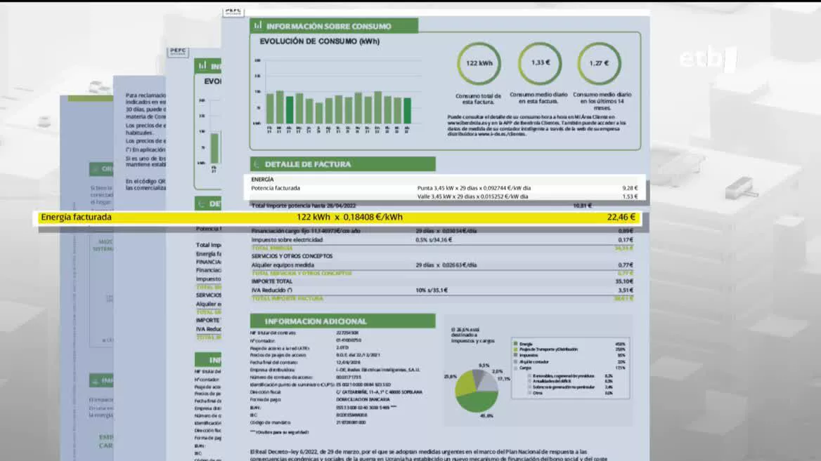Argindararen faktura. EITB Mediaren bideo batetik ateratako irudia.