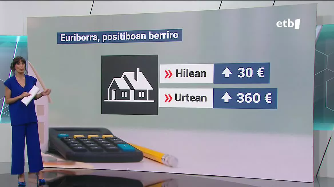 Hipotekak
