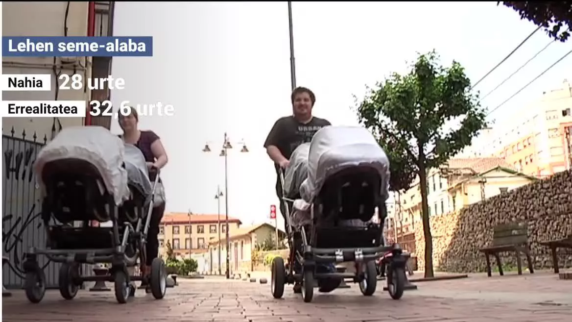 Lehen seme-alaba izateko adina. EITB Mediaren bideo batetik ateratako irudia.