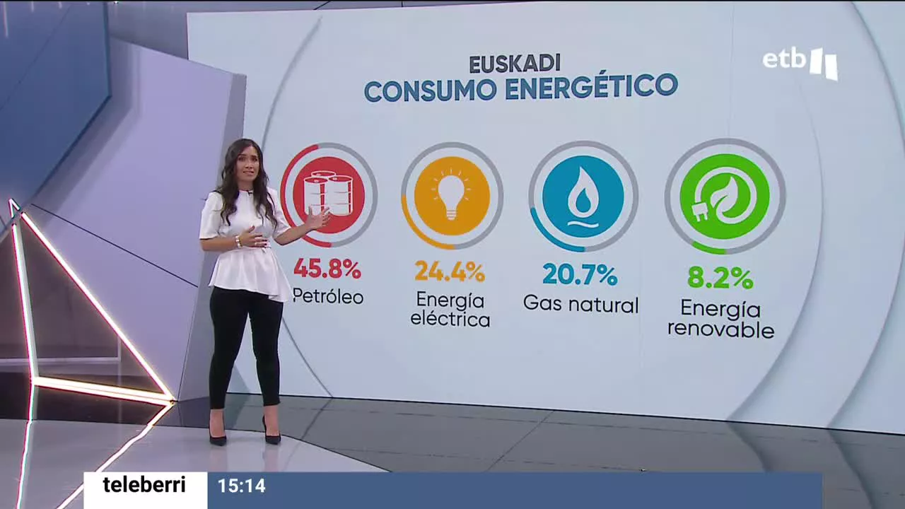 Esti Cosano Iraola, responsables del área de economía de EITB. Imagen extraída del vídeo.