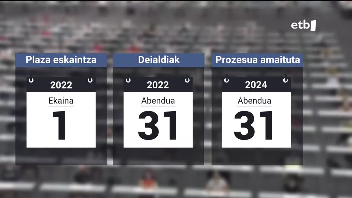 Prozesuaren egutegia. EITB Mediaren bideo batetik ateratako irudia.