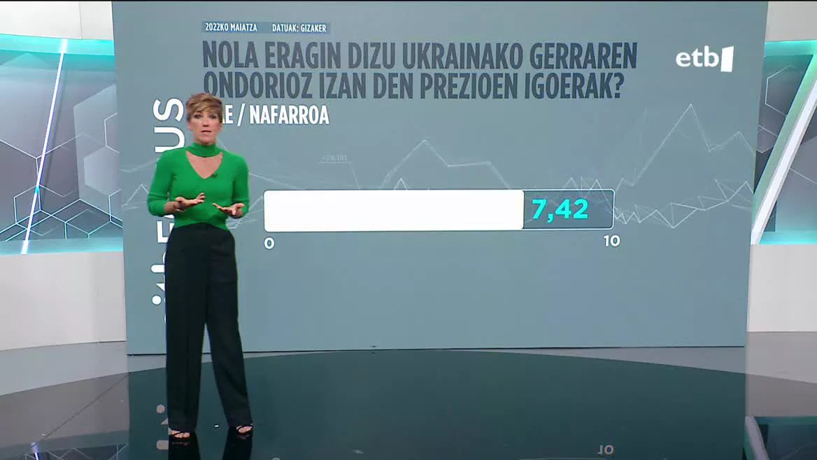 EITB focus. EITB Mediaren bideo bateok irudia