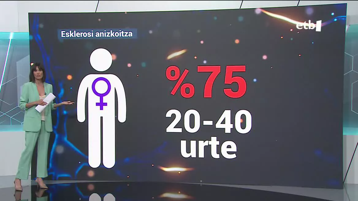 Esklerosi anizkoitza