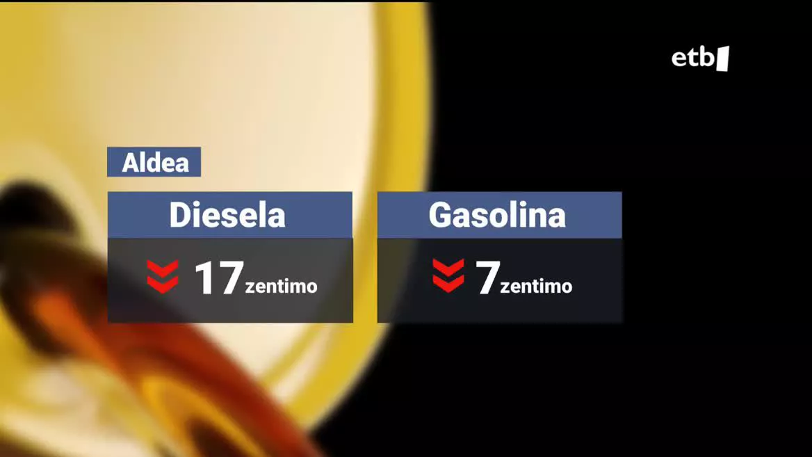 Gasolinan aurreztu duguna. EITB Mediaren bideo batetik ateratako irudia.