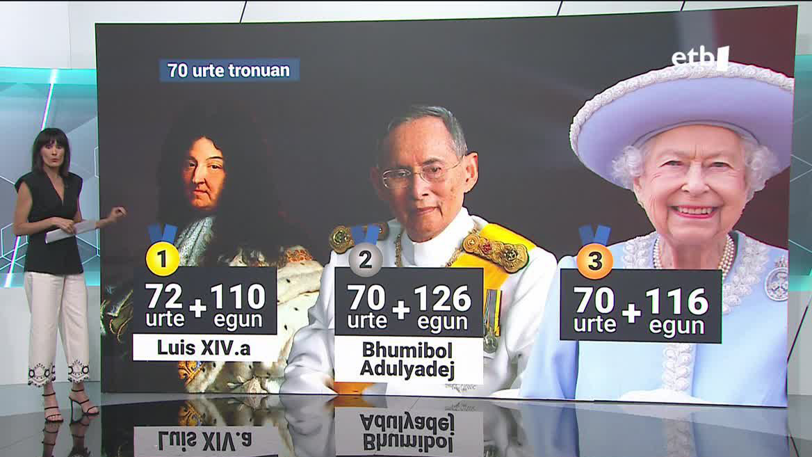 70 urte tronuan. Irudia: EITB Media