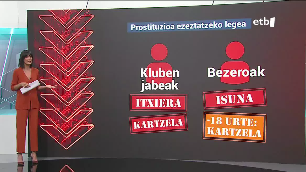 Prostituzioa ezeztatzeko legea